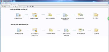 用友軟件考試版制作財(cái)務(wù)報(bào)表 一般企業(yè)2007會計(jì)準(zhǔn)則 時,包括資產(chǎn)負(fù)債表和利潤表,剛新建未錄入關(guān)鍵文字卻自動生成是為什么 如圖第二張圖一新建就這樣,而且公司是正達(dá)不是正保